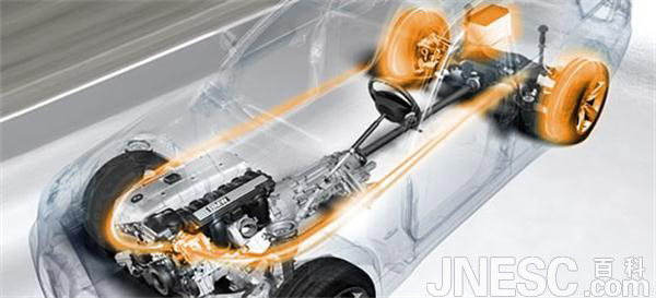 混合动力汽车重要技术之制动能量回收系统