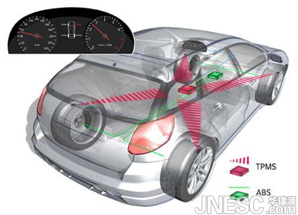 汽车安全行驶之必不可少的胎压监测系统